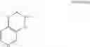 Fig. 02 - Preparation of uretdione polyisocyanates