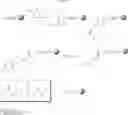 Fig. 58 - Methods for the synthesis of two or more dicarba bridges in organic compounds
