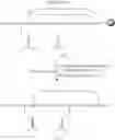 Fig. 96 - Methods for the synthesis of two or more dicarba bridges in organic compounds