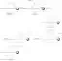 Fig. 98 - Methods for the synthesis of two or more dicarba bridges in organic compounds