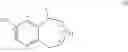 Fig. 02 - Processes for the preparation of 8-chloro-1-methyl-2,3,4,5-tetrahydro-1H-3-benzazepine and intermediates related thereto