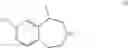 Fig. 05 - Processes for the preparation of 8-chloro-1-methyl-2,3,4,5-tetrahydro-1H-3-benzazepine and intermediates related thereto