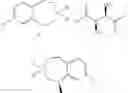 Fig. 23 - Processes for the preparation of 8-chloro-1-methyl-2,3,4,5-tetrahydro-1H-3-benzazepine and intermediates related thereto