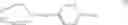 Fig. 06 - Process for making n-(diphenylmethyl)piperazines
