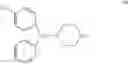 Fig. 22 - Process for making n-(diphenylmethyl)piperazines