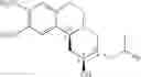 Fig. 52 - Intermediates for alpha-fluoroalkyl tetrabenazine and dihydrotetrabenazine imaging agents and probes