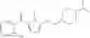 Fig. 10 - Scalable synthesis of imidazole derivatives