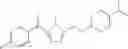 Fig. 17 - Scalable synthesis of imidazole derivatives