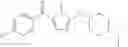 Fig. 19 - Scalable synthesis of imidazole derivatives