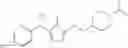 Fig. 31 - Scalable synthesis of imidazole derivatives