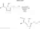 Fig. 40 - Scalable synthesis of imidazole derivatives