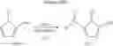 Fig. 46 - Scalable synthesis of imidazole derivatives