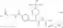 Fig. 166 - Glucagon Antagonists/Inverse Agonists
