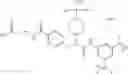 Fig. 335 - Glucagon Antagonists/Inverse Agonists
