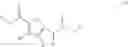 Fig. 53 - Glucagon Antagonists/Inverse Agonists