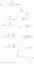 Fig. 64 - Glucagon Antagonists/Inverse Agonists