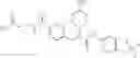 Fig. 84 - Glucagon Antagonists/Inverse Agonists