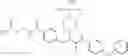 Fig. 86 - Glucagon Antagonists/Inverse Agonists