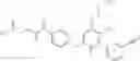 Fig. 89 - Glucagon Antagonists/Inverse Agonists