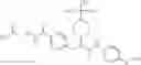 Fig. 99 - Glucagon Antagonists/Inverse Agonists
