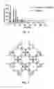 Fig. 05 - Use of grinding in chemical synthesis