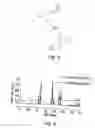 Fig. 06 - Use of grinding in chemical synthesis