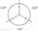 Fig. 22 - Supramolecular assemblies and building blocks
