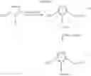 Fig. 03 - Ionic liquids based on imidazolium salts incorporating a nitrile functionality