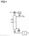 Fig. 02 - METHOD FOR THE PRODUCTION OF FORMIC ACID FORMATES