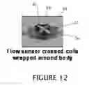 Fig. 08 - TRANSIT TIME ULTRASONIC FLOW MEASUREMENT
