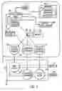 Fig. 02 - MEANS FOR USING SINGLE FORCE SENSOR TO SUPPLY ALL NECESSARY INFORMATION FOR DETERMINATION OF STATUS OF MEDICAL PUMP
