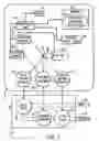 Fig. 02 - MEANS FOR USING SINGLE FORCE SENSOR TO SUPPLY ALL NECESSARY INFORMATION FOR DETERMINATION OF STATUS OF MEDICAL PUMP