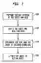 Fig. 08 - Adaptable topical hyperbaric device