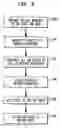 Fig. 09 - Adaptable topical hyperbaric device