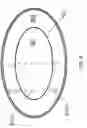Fig. 09 - Laser-induced protection shield in laser surgery