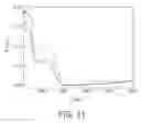 Fig. 09 - Apparatus for depth-resolved measurements of properties of tissue