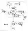 Fig. 06 - Automated business system and method of vending and returning a consumer product