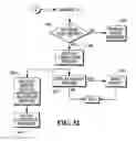 Fig. 35 - Automated business system and method of vending and returning a consumer product