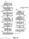 Fig. 34 - AUTOMATED BUSINESS SYSTEM AND METHOD OF VENDING AND RETURNING A CONSUMER PRODUCT