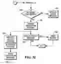 Fig. 35 - AUTOMATED BUSINESS SYSTEM AND METHOD OF VENDING AND RETURNING A CONSUMER PRODUCT