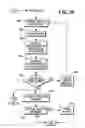 Fig. 32 - AUTOMATED BUSINESS SYSTEM AND METHOD OF VENDING AND RETURNING A CONSUMER PRODUCT
