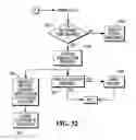 Fig. 35 - AUTOMATED BUSINESS SYSTEM AND METHOD OF VENDING AND RETURNING A CONSUMER PRODUCT