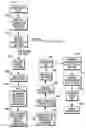 Fig. 01 - Automated business system and method of vending and returning a consumer product