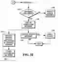 Fig. 35 - Automated business system and method of vending and returning a consumer product