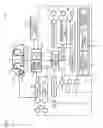 Fig. 02 - Eco-drive support device and method