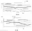 Fig. 07 - Fast sensing system and method for soil- and curb-tripped vehicle rollovers