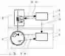Fig. 01 - Method of regulating a chassis of a motor vehicle, regulating system for a motor vehicle, and motor vehicle