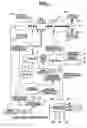 Fig. 02 - Control apparatus of a hybrid vehicle and method for controlling the same