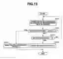 Fig. 12 - Control apparatus of a hybrid vehicle and method for controlling the same