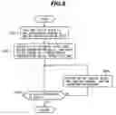 Fig. 09 - Engine control system and control method thereof